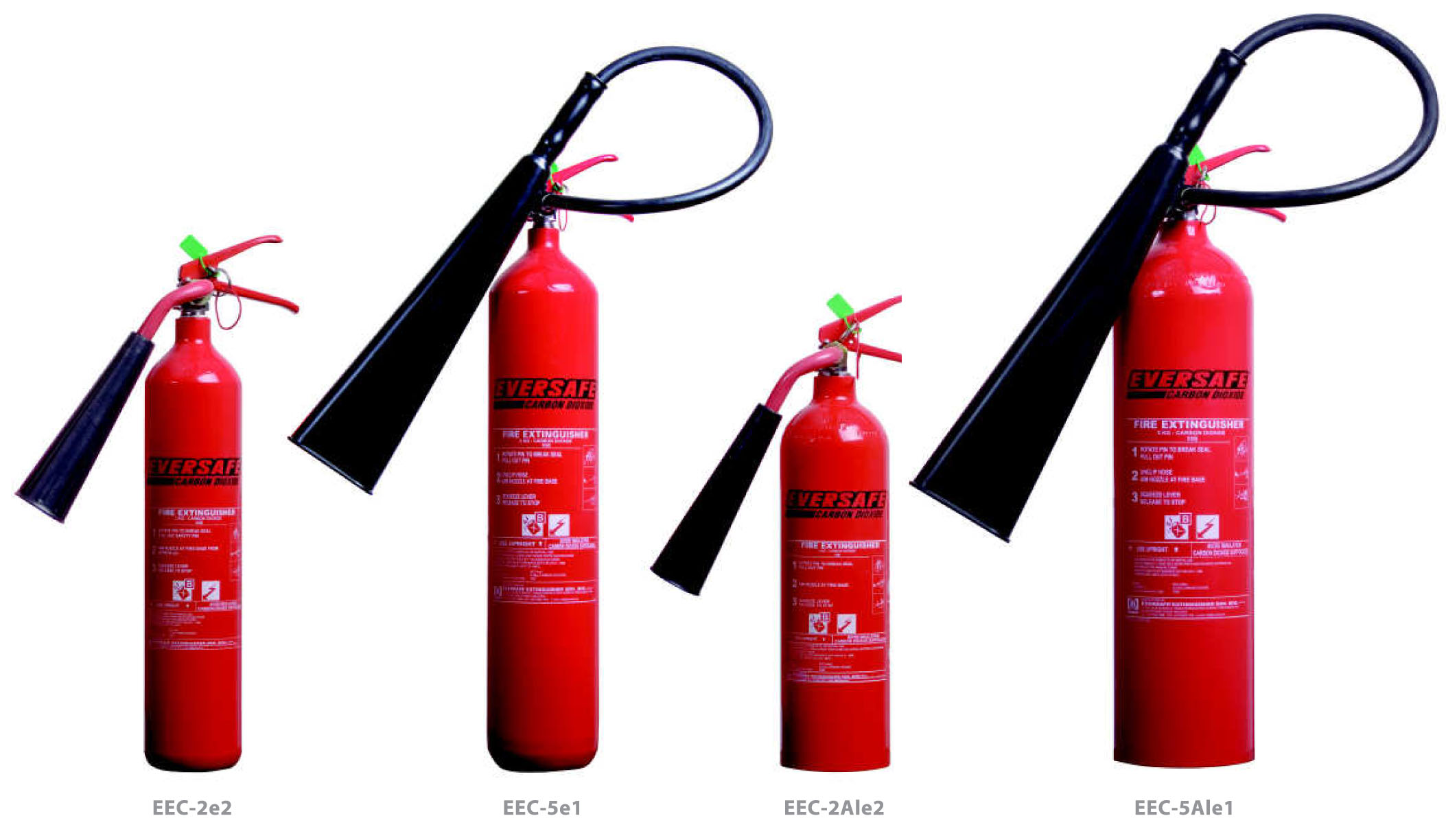 Fire Extinguisher Capacity Chart